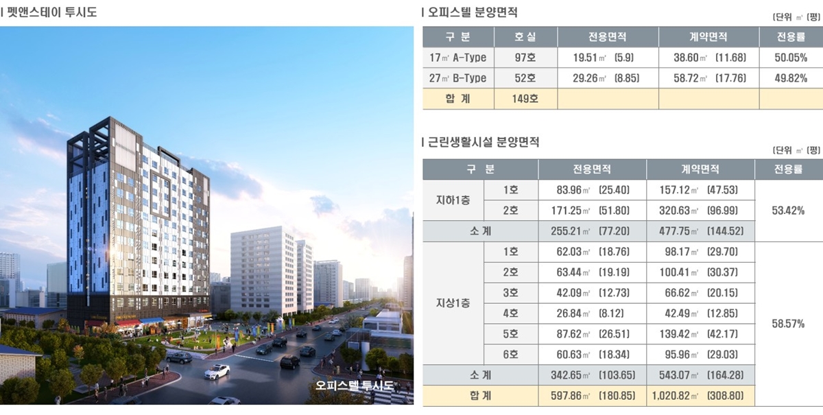 선유도역 펫앤스테이 사업개요.jpg